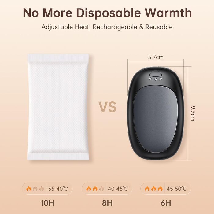 Jonwall Електричні грілки для рук, перезаряджувані, 2 шт. у наборі, USB, портативні, 3 рівні нагріву, для кемпінгу, полювання, гольфу, подарунок для жінок та чоловіків (сірі)