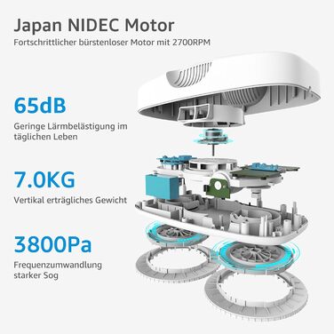 Робот для миття вікон Hutt DDC55: електричний, автоматичний, для внутрішніх та зовнішніх вікон, скла, плитки. В комплекті 12 ганчірок