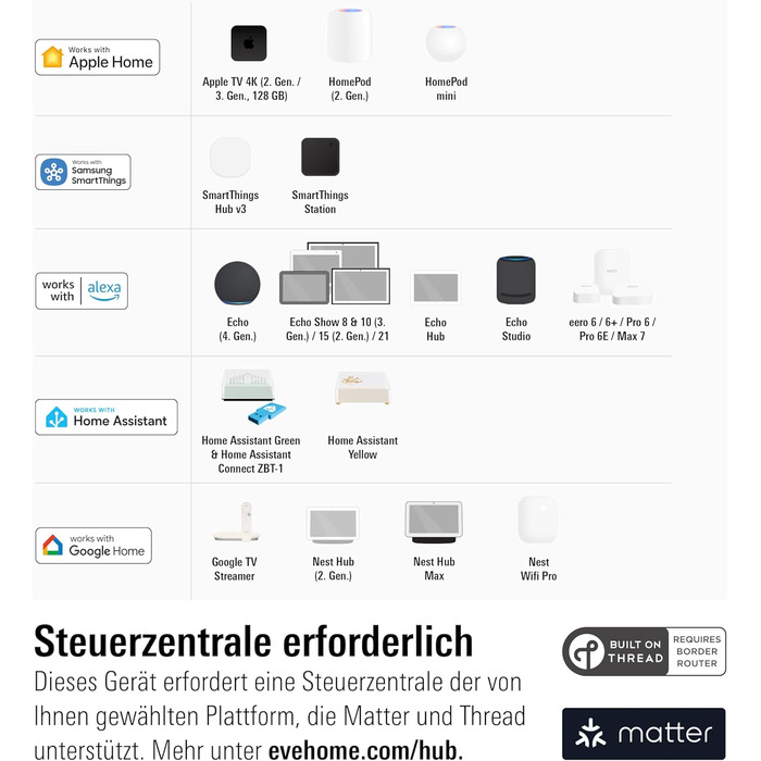Eve Thermo (Matter, 5-те покоління) - Розумний термостат на радіатор, економія тепла, сумісний з Alexa, Apple Home, Samsung SmartThings, Google Home, Matter