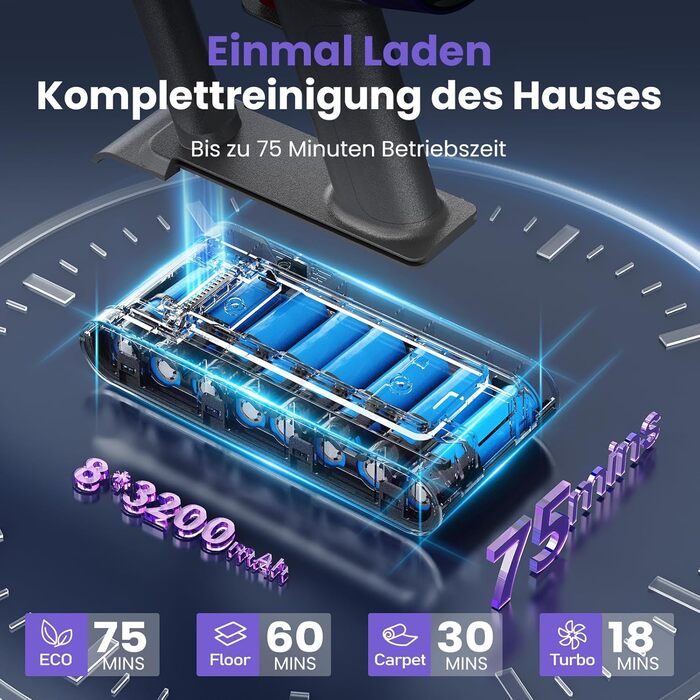 Бездротовий пилосос Circlio Akku з потужністю 600W, 58000Pa, 75 хвилин роботи, FurTornado™ Mini-насадка та станція зарядки, гнучкий згин, самостійна підставка, для килимів, твердих підлог, шерсті тварин. З щіткою для видалення кліщів NOVAX T80 Flex