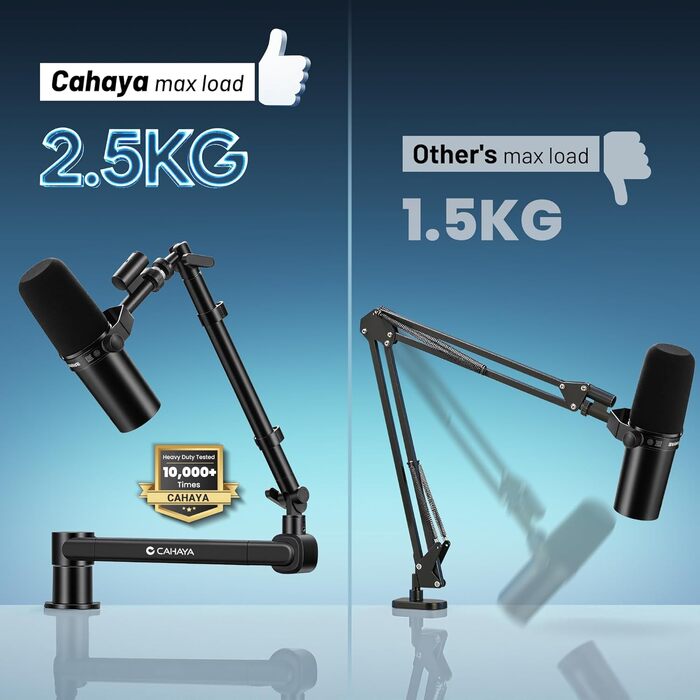 CAHAYA Мікрофонний стійкий кронштейн Boom Arm Professional: Регульований мікрофонний кронштейн з подовжувачем, дизайн під монітор для стрімінгу та запису, вантажопідйомність до 2.5 кг