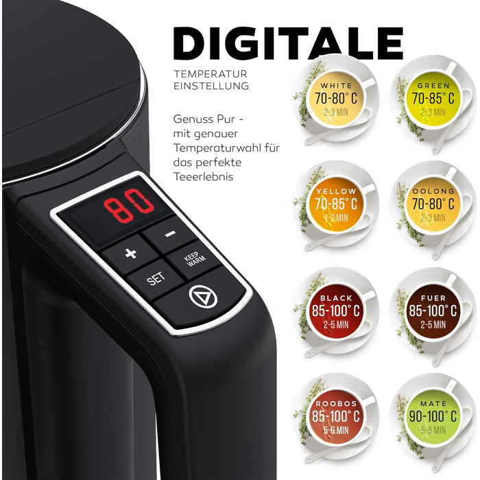 Електричний чайник BALTER з регулюванням температури, 1.5L, 2200W, білий (сірий), без BPA, подвійні стінки, бездротовий