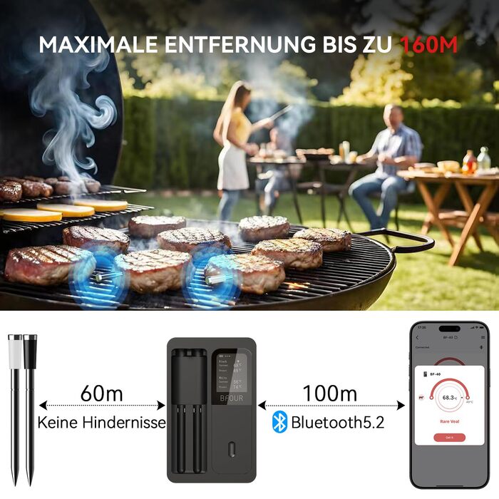 Бездротовий термометр для м'яса BFOUR з 2 зондами, Bluetooth, LCD-дисплей, керування через APP, цифровий термометр для приготування на грилі, в духовці, мангалі, BF-40 PRO, чорний