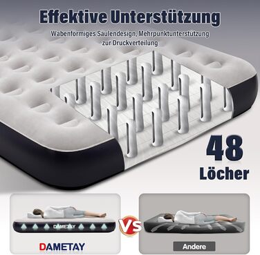 Надувне ліжко Dametay для 2 осіб з електричним насосом, самонадувна, 198x152 см