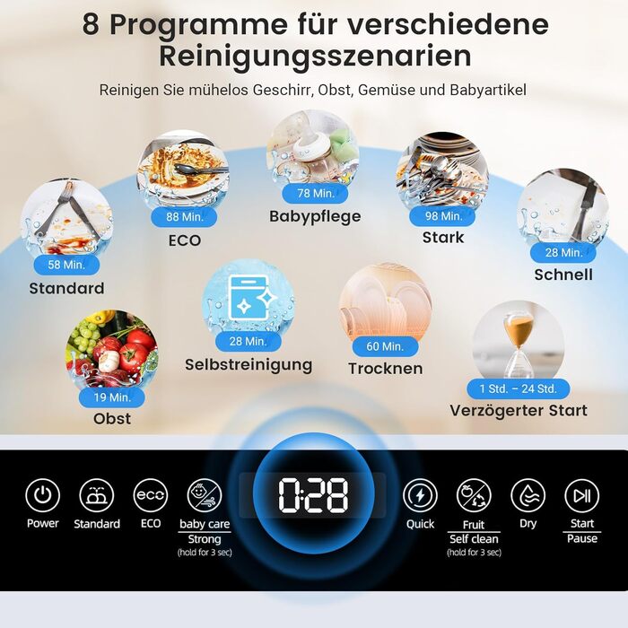 Міні посудомийна машина BLITZHOME з сенсорним керуванням, 9 програм, портативна для кемпінгу, 5.2L, з/без підключення до води, сушка, відкладений старт