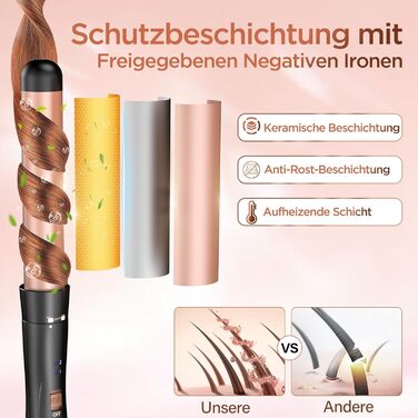 BESTOPE Набір для завивки волосся 5 в 1 з керамічним нагрівом, різні насадки для великих та маленьких локонів, 9-32 мм, швидкий нагрів, 2 температурні режими для довгого та короткого волосся (Золотий)