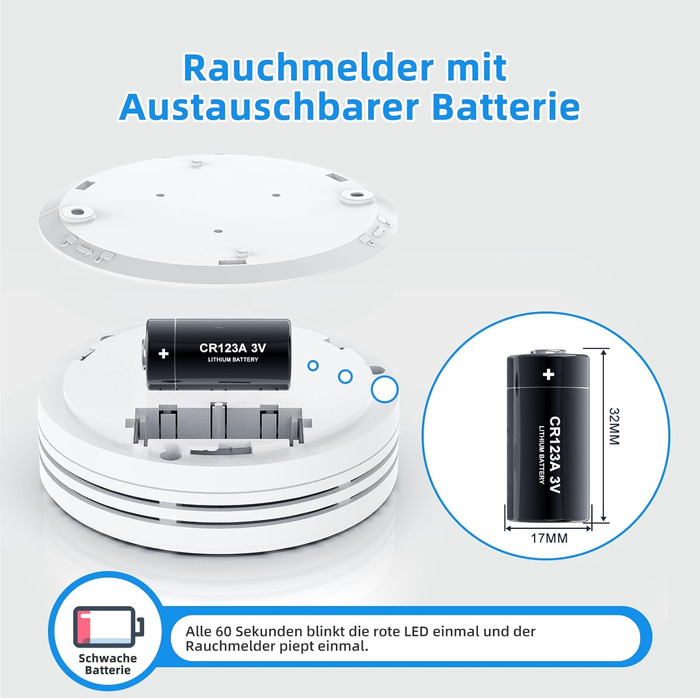 Набір димових сповіщувачів 6 шт. з магнітним кріпленням, 10 років служби, з Wi-Fi, 85dB, з функцією вимкнення звуку, сповіщення про низький заряд батареї