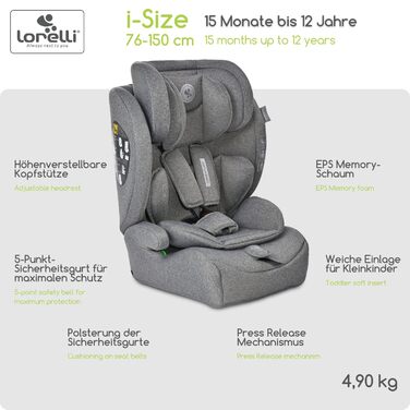 Автокрісло Lorelli Adventure i-Size 9-36кг, сіре - з регульованою підголівником та 5-точковим ременем безпеки