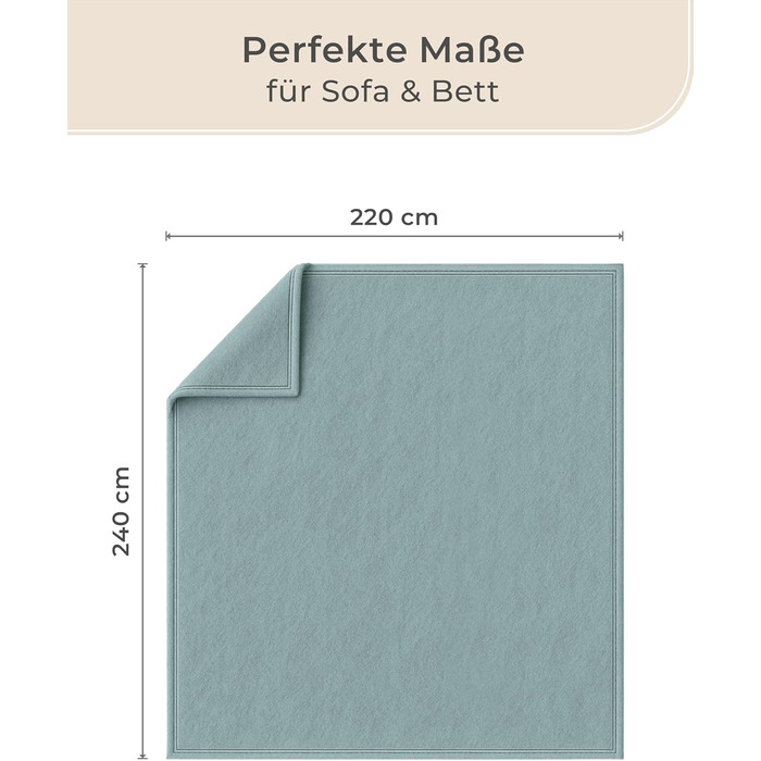 Плед LAYNENBURG Premium з бавовняного міксу, 220x240 см, Евкаліпт. М'який плед-декоративний для дому, дивана та софи. Сертифікат Oeko-Tex 100.