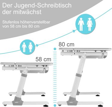 Дитячий письмовий стіл з регулюванням висоти вручну з регульованою стільницею, білого кольору. Ергономічні сидіння для дітей сірого кольору