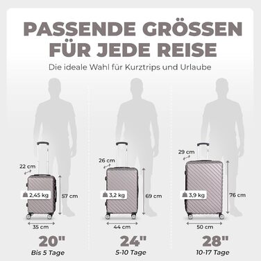 Набір валіз Onbest 3 шт. XXL (20', 24', 28') з ABS пластику – міцні та легкі валізи з колесами. В комплекті: валіза, ролтоп, валіза-ролкер + цифрова вага. Колір: шампань