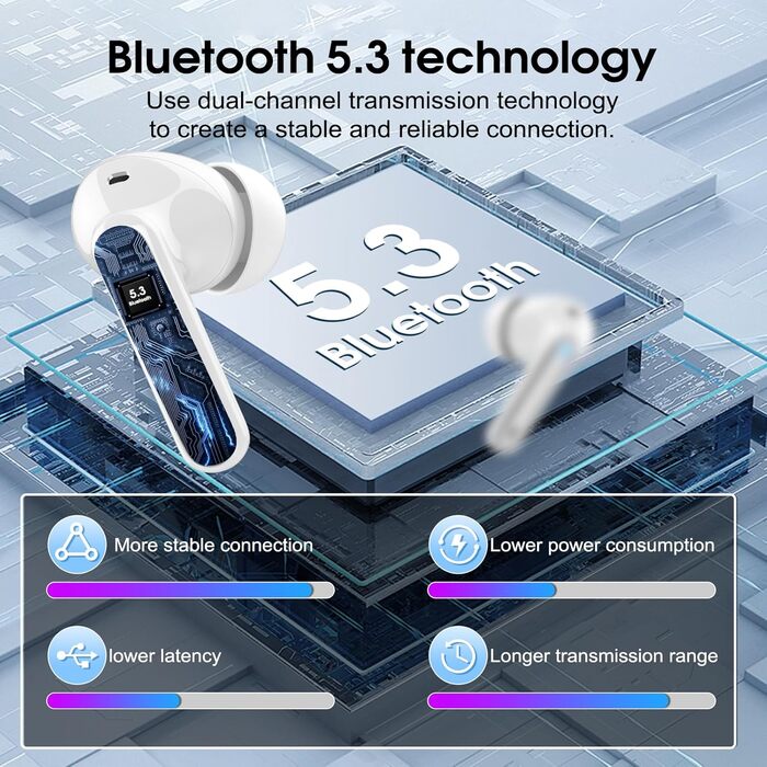 Бездротові навушники Csasan Bluetooth 5.3, ENC, мікрофон, 40 годин, сенсорний, водонепроникний IP7, внутрішньоканальні (сірий)