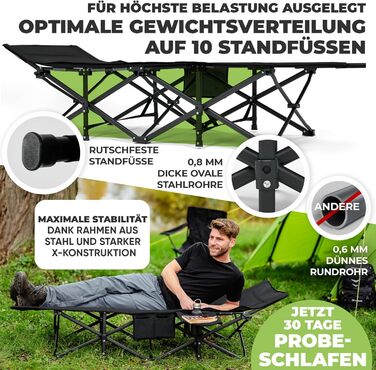 Розкладне кемпінгове ліжко NORDICTRAILS XXL з м'яким матрацом, чорне (190 x 70 см) — зручне ліжко для відпочинку на природі, риболовлі та гостей