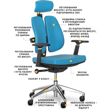 Крісло Mealux Tempo Duo Blue (арт. Y-551 KBL Duo)
