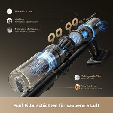 Dreame V20 Pro-A: Бездротовий пилосос для твердих підлог та килимів, 24000 Па, 90 хв роботи, фільтрація 99.99%, видалення шерсті тварин