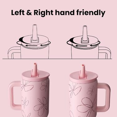 Термокружка з нержавіючої сталі 900мл з ручкою та трубочкою – BPA-free, подвійні стінки, без витоку – для подорожей, офісу, навчання, спорту та як подарунок (квітковий принт)