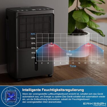 Електричний осушувач повітря з LED-дисплеєм, таймером та захистом від дітей | Осушує 16л вологи на добу | Для приміщень до 70м² | Енергоефективний осушувач з датчиком вологості | Білий/Чорний