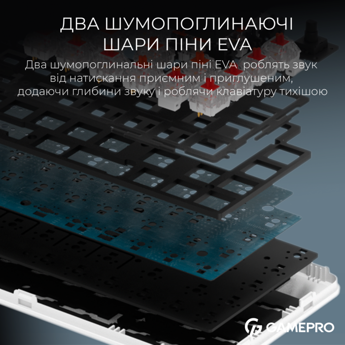 Бездротова механічна клавіатура GamePro Asgard Valhalla  (MK210W Pro) 65% QLAB orange switches