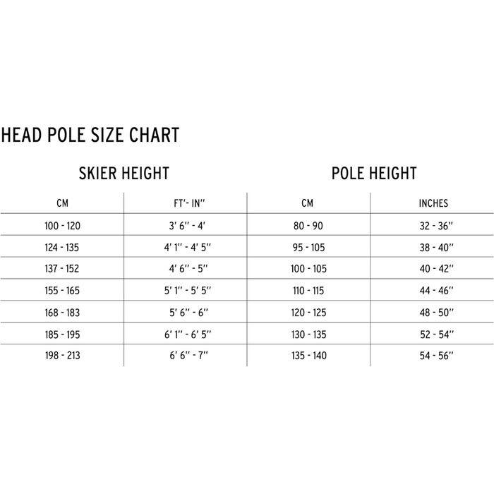 Лижні палиці для дорослих Multi Ski Poles (1 упаковка) (135, чорний/неоново-жовтий)