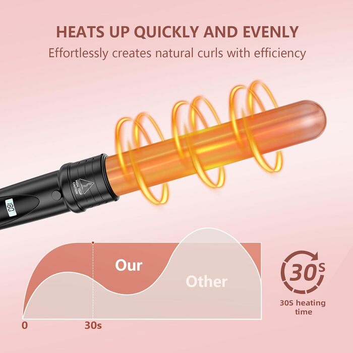 Локшик для волосся NWOUIIAY 6 в 1 з LCD-дисплеєм, керамічне покриття, мультифункціональний, змінне насадки, для великих та маленьких локонів, рукавички, регулювання температури, рожевий