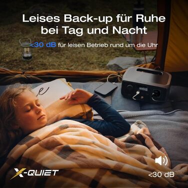 Портативна електростанція EcoFlow RIVER 3, 245 Wh, LFP акумулятор, до 600 Вт, 2x час роботи з GaN, <20 мс UPS, сонячний генератор для кемпінгу та подорожей (відновлений)