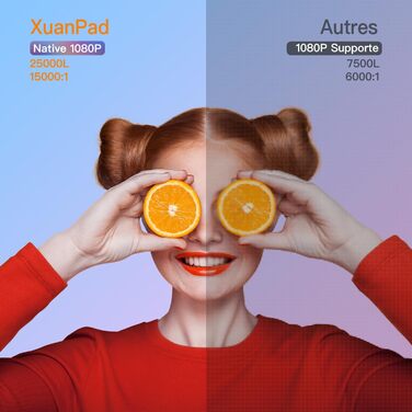 Проектор XuanPad з AI-автофокусом та сертифікацією Netflix, WiFi, Bluetooth, 30000 лм, 1080P, поворотний на 210°, автоматична корекція Keystone, система видалення пилу та відведення тепла