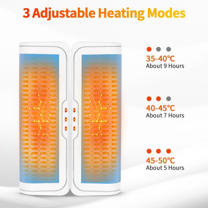 Електричні грілки для рук 2 шт. - USB перезаряджувані, 3 режими нагріву, для дітей та жінок (блакитні)