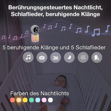 Відеоняня VTech VM924 з камерою, 5