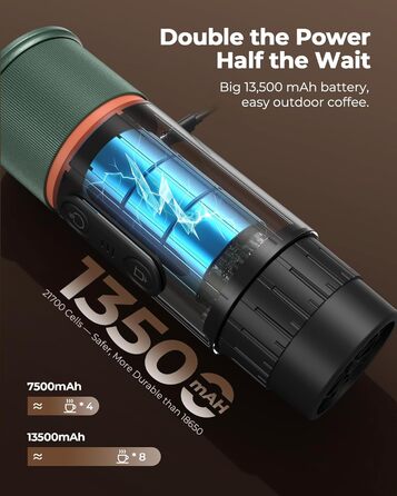 Портативна кавомашина для еспресо COTGCO 20 bar з акумулятором 13500mAh | Сумісна з Nespresso | Для кемпінгу, авто, офісу (зелена)