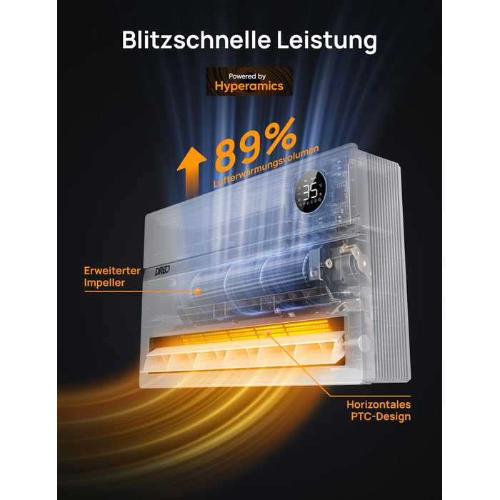 Електричний конвектор Dreo Smart Heizung: 2000W, з пульт та app, осциляція 120°, 5 режимів, таймер 24г, PTC кераміка, термостат
