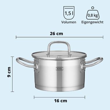Каструля KHG 14 см з нержавіючої сталі, індукційне дно, 1.5 л | Для всіх плит, можна мити в посудомийній машині