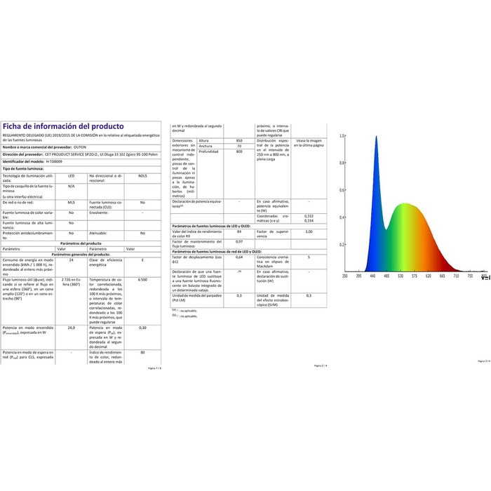 OUTON LED лампа для столу з двома головками, 85.5 см, 1600 люмен, сенсорне керування, регулювання яскравості, 5 температур кольору, таймер, пам'ять, захист очей, кріпиться за допомогою затискача, для офісу та дому, чорний