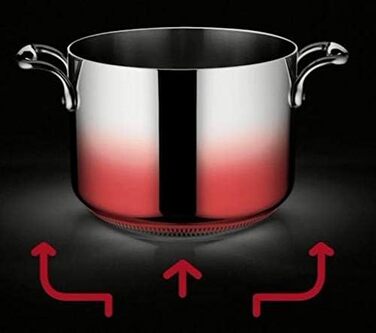 Каструля Lagostina Accademia Lagofusion, 14 см (1 л), нержавіюча сталь 18/10, для всіх типів плит (включаючи індукційні), з надійним привареним ручками, Італія