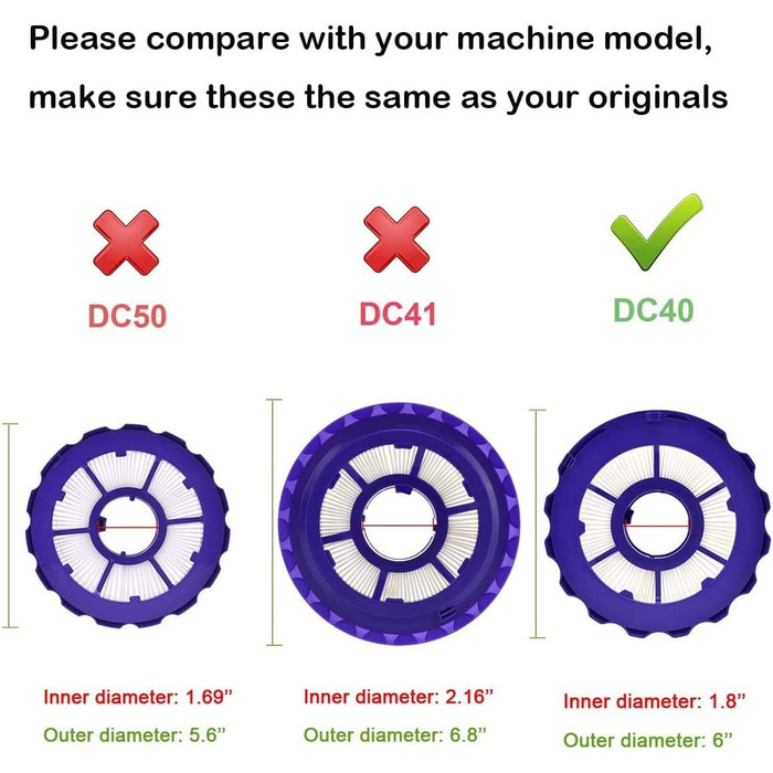 Комплект фільтрів DC40 для заднього двигуна та передмотора Dyson HEPA, сумісний з пилососом Animal, Multi Floor, Origin