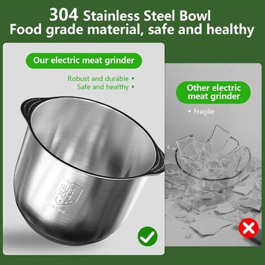 Електричний подрібнювач для кухні 2.5л, мультиподрібнювач 300W з 2 запасними лезами, 3 швидкості, придатний для миття в посудомийній машині, нержавіюча сталь 304, для дитячого харчування, овочів, фруктів, м'яса