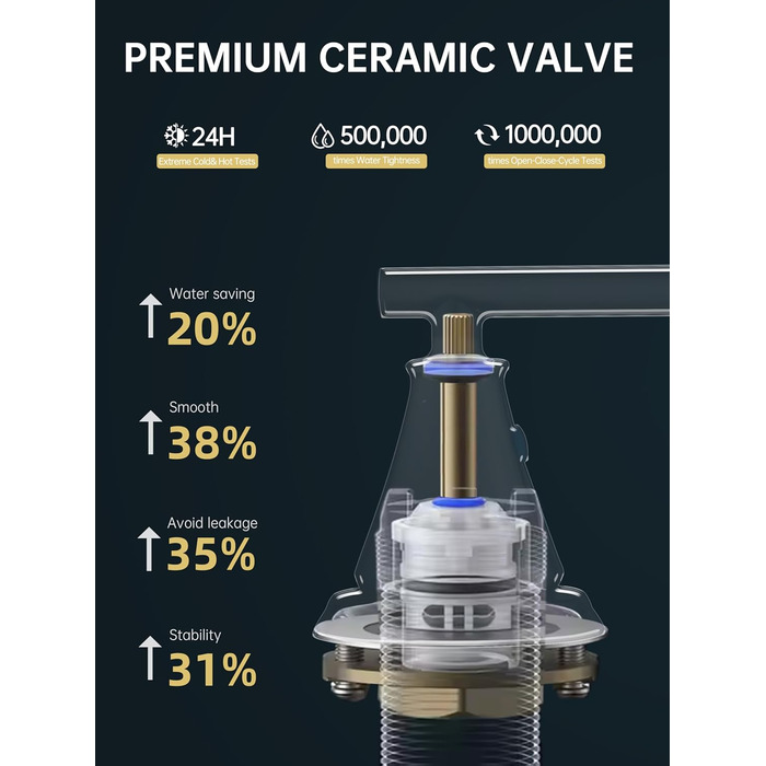 Змішувач для ванної кімнати Fransiton Bad Hoch, водозберігаюча настінна вартість (Oil-rubbed Bronze)