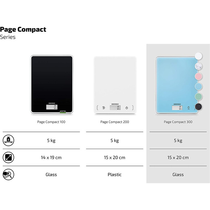 Сторінка кухонних ваг Soehnle Компактні цифрові кухонні ваги вантажопідйомністю до 5 кг, ваги з РК-дисплеєм, що легко читаються, цифрові ваги з додатковою функцією зважування (сині, 300)