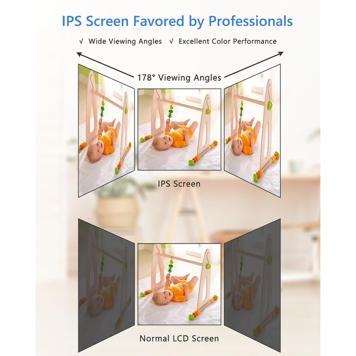 Радіоняня HelloBaby з камерою, 29 годин роботи, монітор для немовлят з поворотним механізмом, нічна зйомка, двосторонній зв'язок (HB6340)