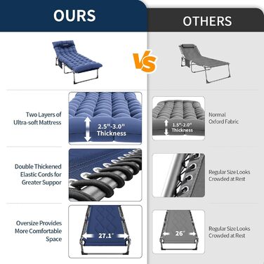 Розкладне ліжко для кемпінгу UDPATIO: зручне ліжко для відпочинку на природі з регульованою спинкою та подушкою (Navy)