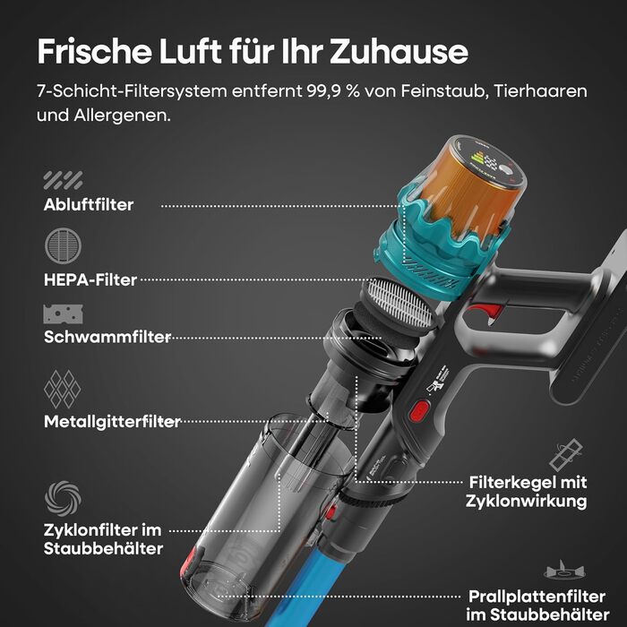 Акумуляторний пилосос ElecKeys K10 50000Pa/580W 70хв, бездротовий з LED дисплеєм, 1.8л, анти-заплутування, для шерсті тварин, килимів, підлоги, авто, синій