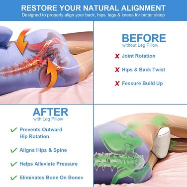 Ергономічна подушка між ніг для сну на боці CREATESTAR з ефектом пам'яті (Memory Foam) зі знімним чохлом