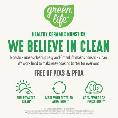 Набір посуду GreenLife Dream 10 предметів з керамічним покриттям, синій, без PFAS та PFOA, для плити та духовки