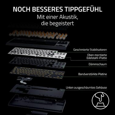 Механічна ігрова клавіатура Razer BlackWidow V4 TKL HyperSpeed з Green Switch (RGB Chroma, 6 макро-клавіші, QWERTZ DE-Layout)