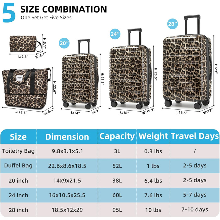 Набір валіз LARVENDER 5-ти частинний, з жорстким корпусом, розширюваний, з кодовим замком