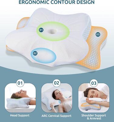 Подушка для шиї, подушка з піною з пам'яті, ергономічна подушка для шиї, подушка для тих, хто спить на боці, на спині та животі, сіро-білий колір (блакитний), 70 x 42 x 14 см