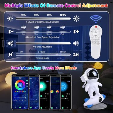 Проектор зоряного неба Comius Sharp Astronaut з Bluetooth, білим шумом і керуванням APP