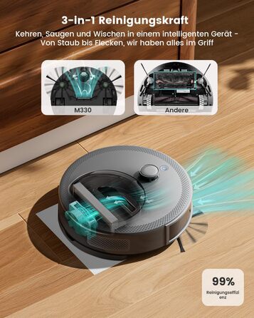 Робот-пилосос LEFANT M330 з функцією миття, 5000Pa, лазерна навігація, PSD-технологія, APP, 160 хв, для тварин, килимів, твердих підлог, сірий