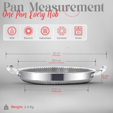 INTIGNIS® Сковорода з кришкою – 30 см (12 дюймів) – 6 л – з антипригарним покриттям | Стійка до подряпин | Глибока | Без хімікатів | Сковорода з нержавіючої сталі