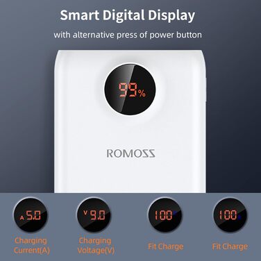 Швидка зарядка 22,5 Вт, LED дисплей, для смартфонів/планшетів, 20PF 20000 mAh