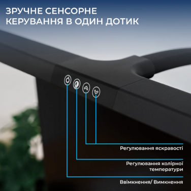 Лампа для монітору OfficePro SL161B